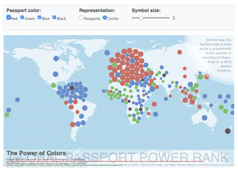 An input panel with three inputs in three columns: Passport color checkboxes, Representation radio buttons, and a Symbol size slider. A world map of passport colors is below the panel.